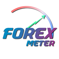 Forex Meter