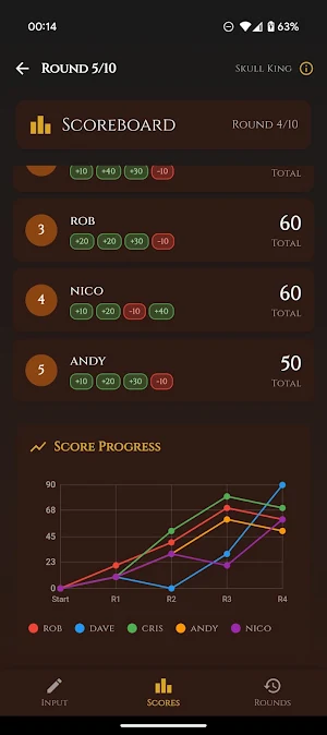 Skull King Score Keeper Screenshot 3