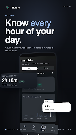 Ekagra: Screen Time & Focus Screenshot 3