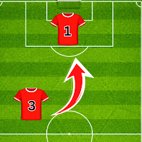 Football Lineup Maker