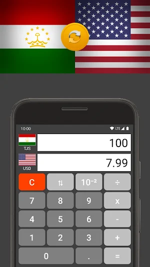 US Dollar / Tajik Somoni Screenshot 1