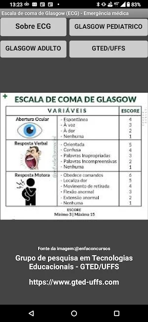 Escala de Coma de Glasgow -ECG Screenshot 0