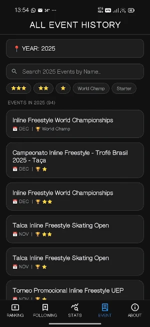 FS World Ranking Screenshot 1