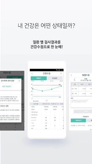 킴스의원 - HealthWallet Screenshot 2