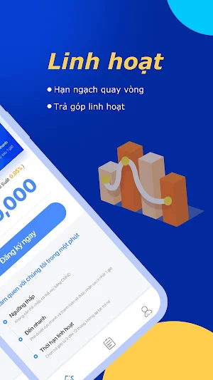 Sun Mobile - Vay Tiền Nhanh Screenshot 1