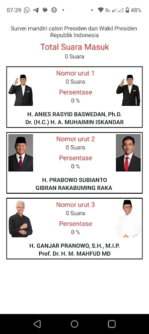 Survei Mandiri Calon Presiden Screenshot 0