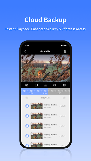 AIDOVID Screenshot 2