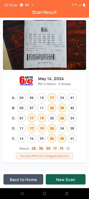 LottoVision Lotto Result Scan Screenshot 2