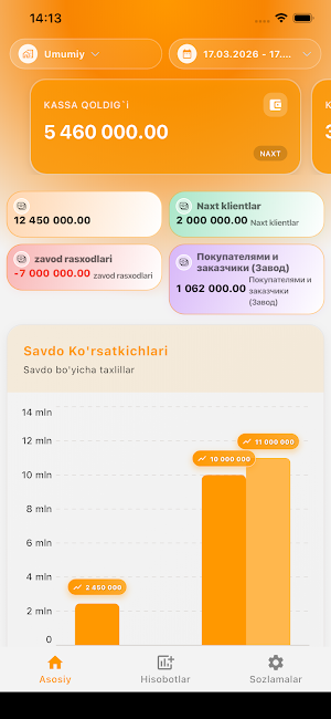 SABRTOSH REPORT Screenshot 3