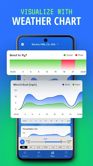Drone Forecast: Map & Weather Screenshot 0