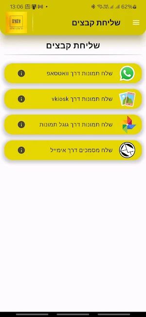 צמצם הדר Screenshot 0