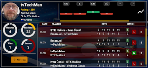 Ping Pong Scoreboard Pro Screenshot 2