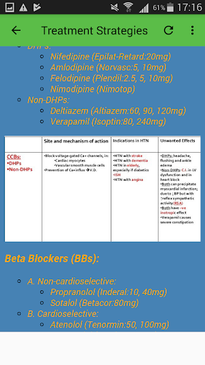 Systemic Hypertension Screenshot 3