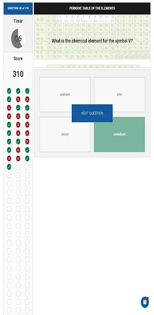 PERIODIC TABLE ELEMENTS QUIZ Screenshot 0