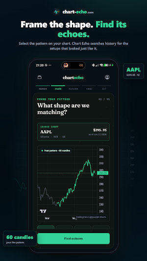 Chart Echo Screenshot 1