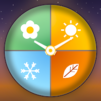 Season Weather Clock