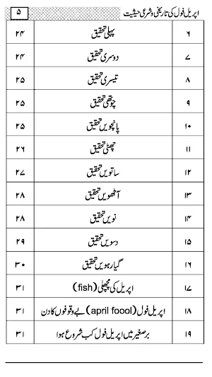 April Fool Haqeeqat Screenshot 1