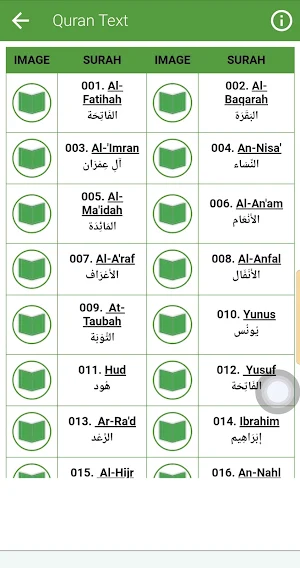 Ahmad Al Ajmi Full Quran Mp3 Screenshot 3