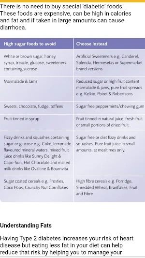Type 2 Diabetes Healthy Eating Screenshot 3
