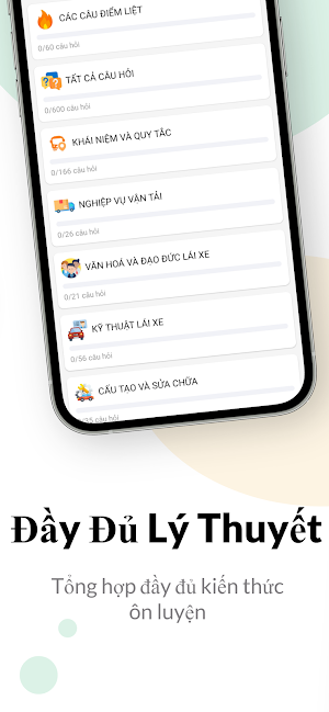 Ôn Thi GPLX - Ô Tô & Xe Máy Screenshot 1