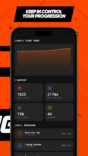 GG Trainings - Cyber Athletes Screenshot 2