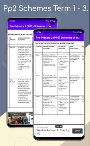 PP2 All Schemes of work. Screenshot 0
