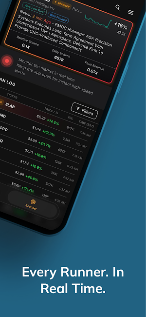 Day Trader Sniper Screenshot 2