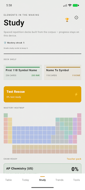 Periodic Table: Elements Lab Screenshot 2