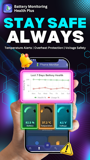 Battery Monitoring Health Plus Screenshot 3