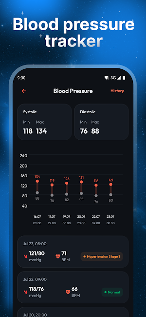 Well Health: Blood Pressure Screenshot 3