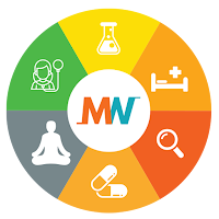MediWheel