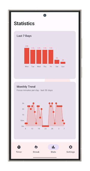 Tomato Focus: Pomodoro Timer Screenshot 2