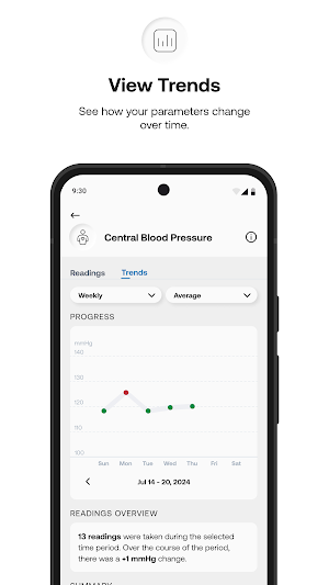CONNEQT Health Screenshot 1