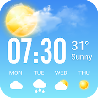 The weather timeline & weather - graphs & radar