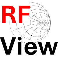 RF View (S-Parameter & Match)