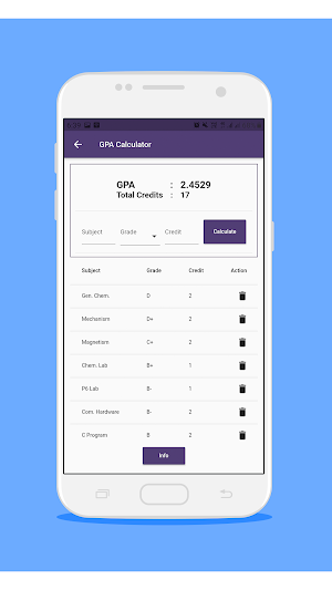 GPA Calculator Screenshot 3