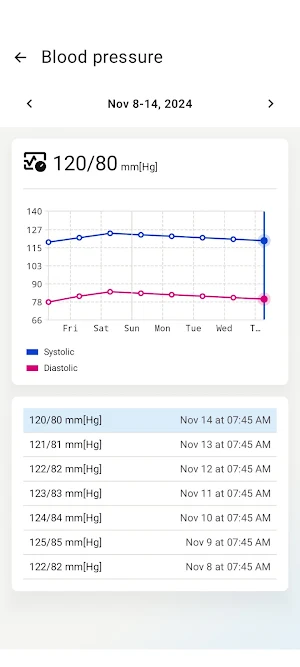 navify® My Care Screenshot 3