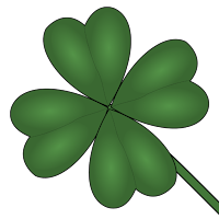 Luck 'o' Meter