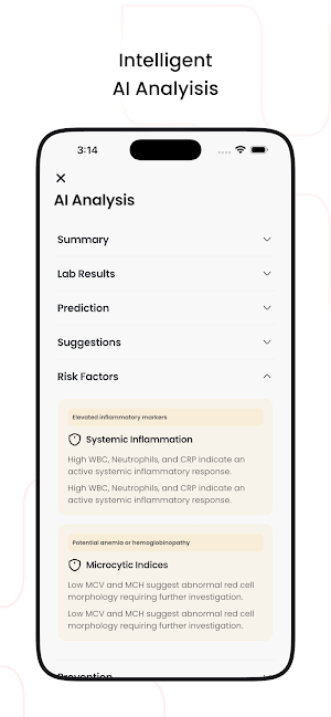 Dr. Sulaiman AlHabib Beta Screenshot 3