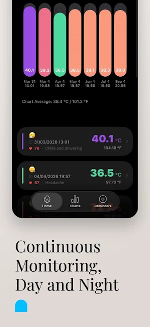 Cuspart:Fever Tracker Screenshot 3