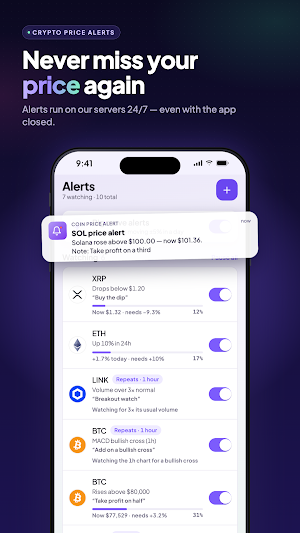 Crypto Alerts: Coin Price App Screenshot 0