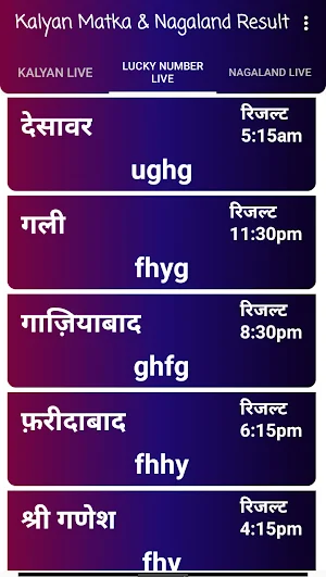 Kalyan matka & Lottery sambad live Screenshot 1