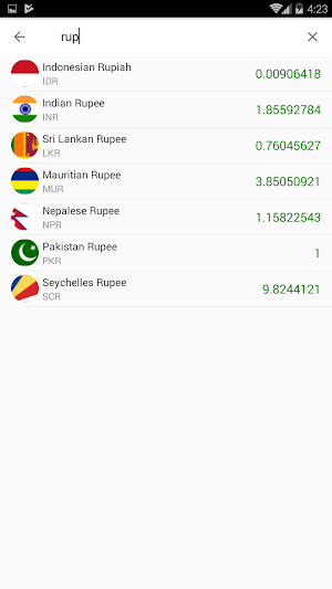 currency & Gold Price in Pakistan Screenshot 2