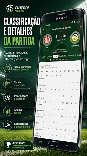 Bolão do Torneio: Placar App Screenshot 2