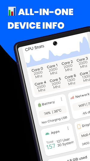 System & Device Info: CPU, RAM Screenshot 0