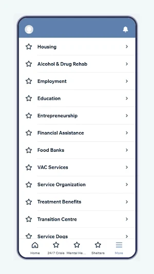 Canadian Veteran Resource Screenshot 1