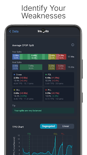 acubemy - Smart Cube Timer Screenshot 2