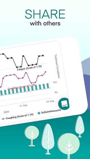 Folia Health: Health & Symptom Tracker Screenshot 2