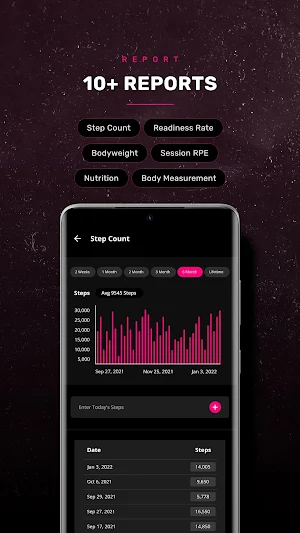 Women Who Lift Weights App Screenshot 2