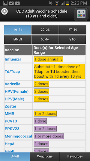 CDC Vaccine Schedules Screenshot 2